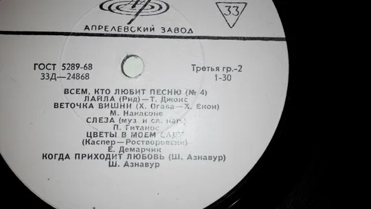 Всем, Кто Любит Песню – №15 Продаж