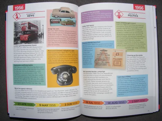 Книга &quot;My first 18 year Born in 1954/ From 1954 to 1971&quot;, Лондон-2024 год. Інтернет-аукціон