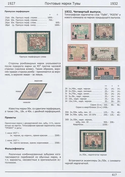 Зверев - Каталог почтовых марок России и СССР 1857-1960 гг - *.pdf Інтернет-аукціон