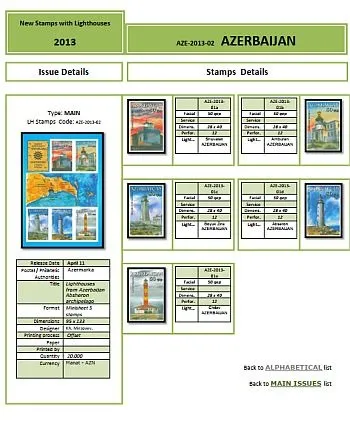 Купити 2013 - Маяки / New Stamps with Lighthouses - *.pdf