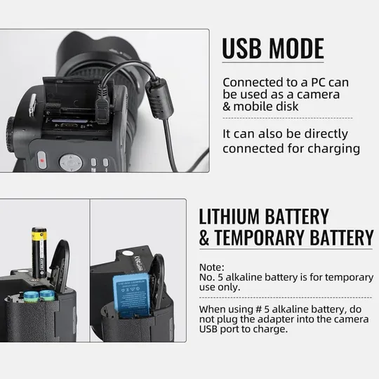 Цифровая  камера NBD 33MP Інтернет-аукціон