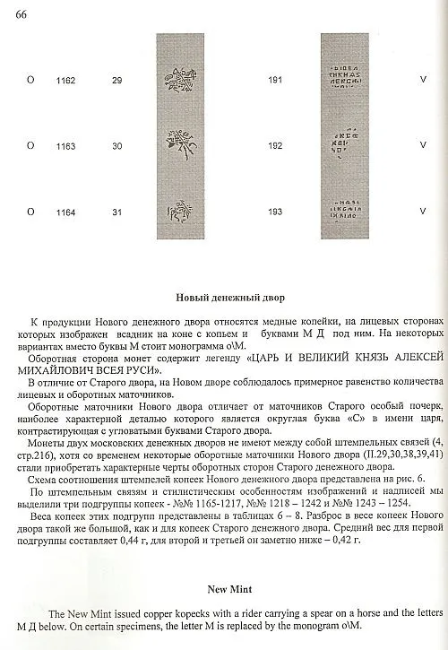 Каталог русских средневековых монет 1645-1696 - *.pdf З аукціону