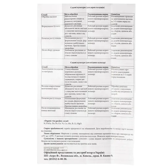 Добриво для Саду - Підгодівля для Саду - Гумат калію - Концентрат 180 г/кг - Водорозчинний Характеристики
