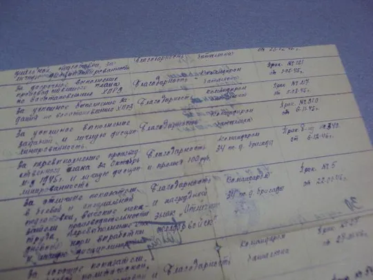 красноармеец выписка из личного дела 1946  №448 Де купити
