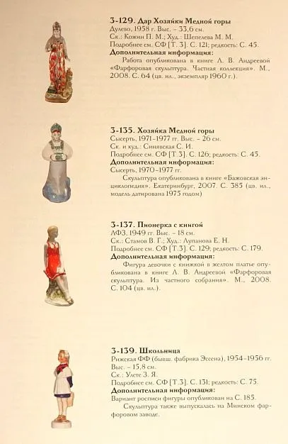 Советский фарфор. Каталог с оценкой - 3 книги - *.pdf Продаж