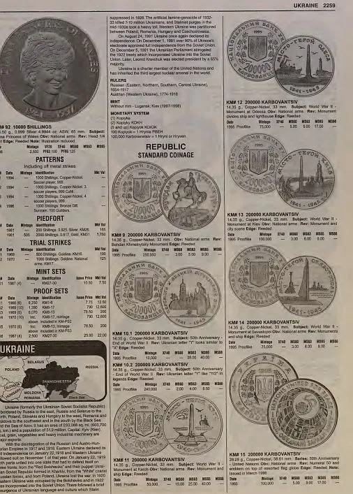 Купити 2020 - Krause - Standard catalog of world coins 1901-2000 - *.pdf