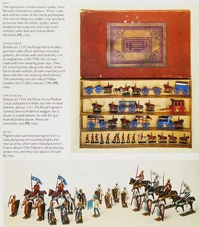 Коллекционирование солдатиков / Collecting Toy Soldiers - *.pdf Інтернет-аукціон