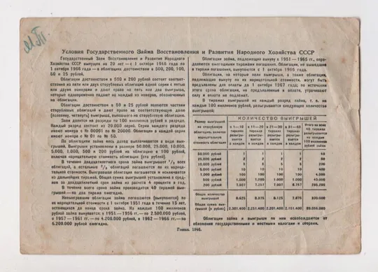 Купити ГОСУДАРСТВЕННЫЙ ЗАЕМ ВОССТАНОВЛЕНИЯ И РАЗВИТИЯ Н/Х СССР = Облигация 25 руб. = 1946 г. #