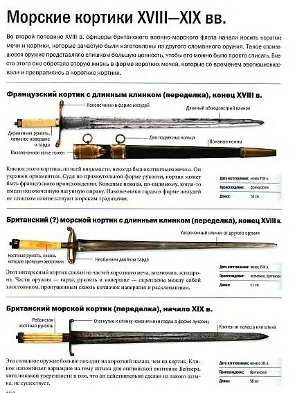 Энциклопедия холодного оружия - *.pdf З аукціону