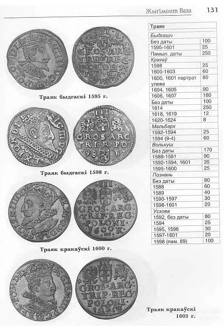 Монеты Беларуси до 1707 г - *.pdf Продаж