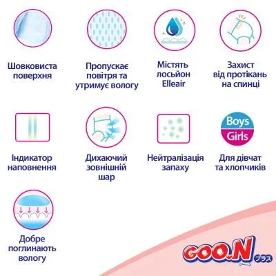 Подгузники GOO.N Plus для детей 4-8 кг размер S 70 шт (21000627) Інтернет-аукціон