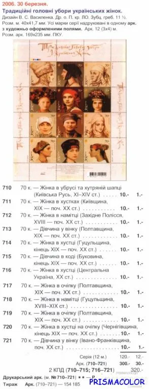 Купити ** УКРАИНА 2006 N710-721 лист Головные уборы