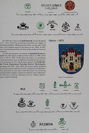 Богемский декорированный фарфор / Bohemian Decorated Porcelain - *.pdf З аукціону