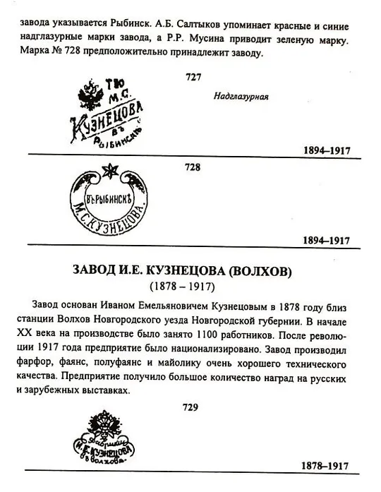 Купити Марки российского фарфора 1750-1960 гг - *.pdf