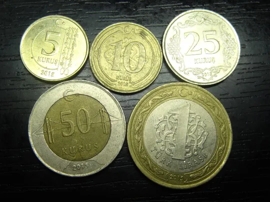 Комплект монет Туреччини 2015 Ціна