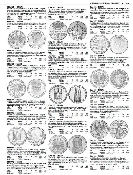 2011 - Краузе - Немецкие монеты с 1501 г - *.pdf Продаж