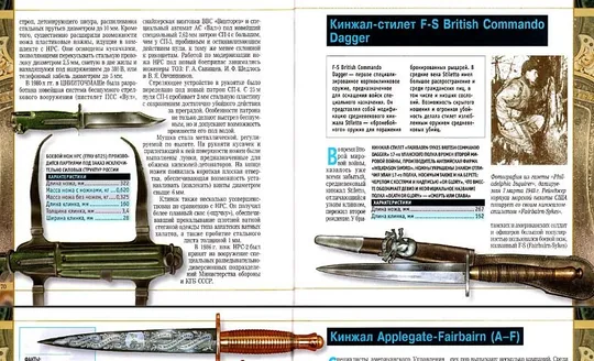 Боевые ножи - Шунков В. - *.pdf З аукціону