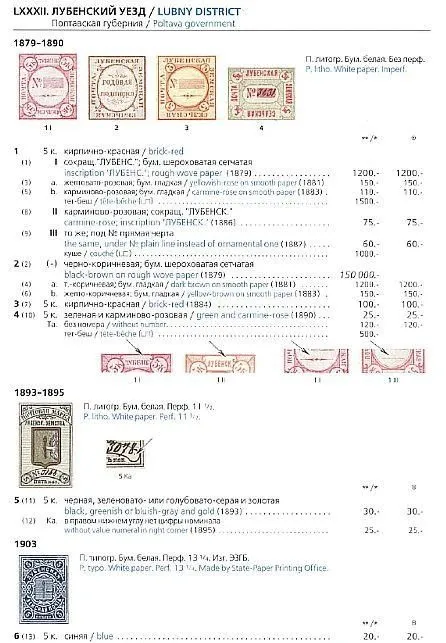 Купити 2017 - Загорский - Земские почтовые марки 1866-1919 гг - *.pdf