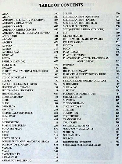 Купити Коллекционирование солдатиков - 1997 - *.pdf