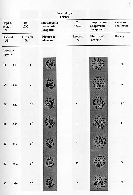 Купити Каталог русских средневековых монет 1645-1696 - *.pdf