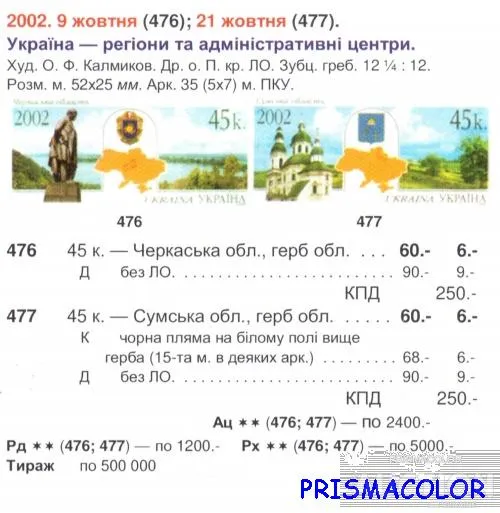 Купити ** УКРАИНА 2002 N477 марка Сумская область