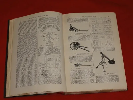 Большая советская энциклопедия. Т 5. 1927р. З аукціону