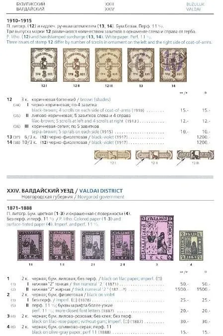 2017 - Загорский - Земские почтовые марки 1866-1919 гг - *.pdf З аукціону