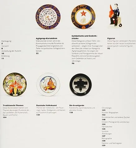 Купити Советский агитационный фарфор 1917-1927 гг. - *.pdf