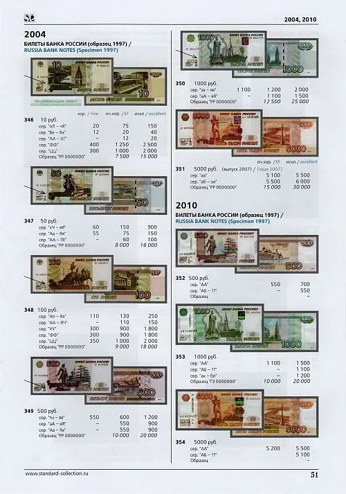 2013 - Бумажные дензнаки России с 1769 г. - *.pdf Де купити