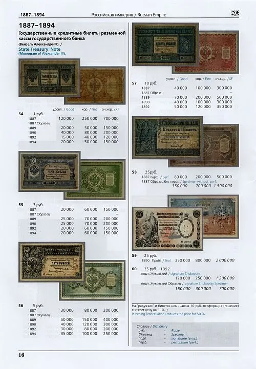 Купити 2013 - Бумажные дензнаки России с 1769 г. - *.pdf