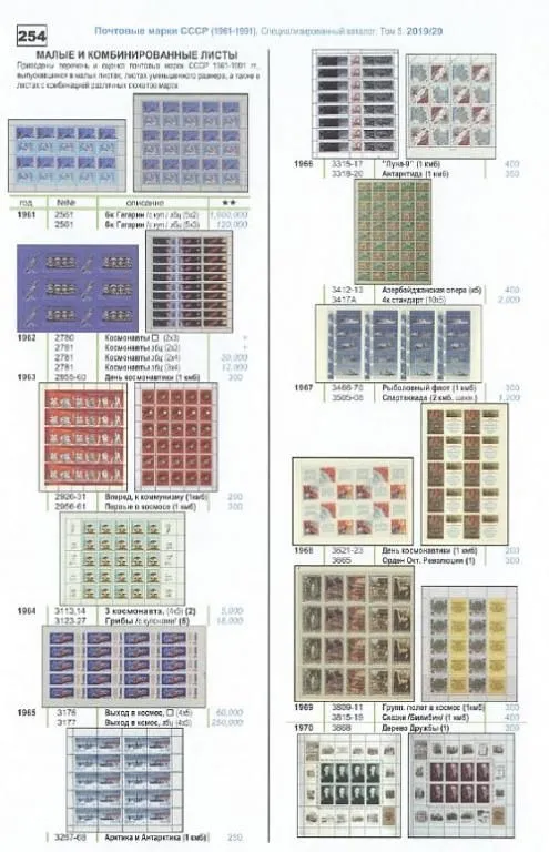 2020 - Соловьев - Специализированный каталог - РСФСР СССР 1961-1991 Том 5 - *.pdf Продаж
