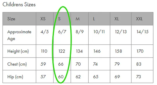 Стеганая куртка Barbour (6-7 лет) Торговий майданчик