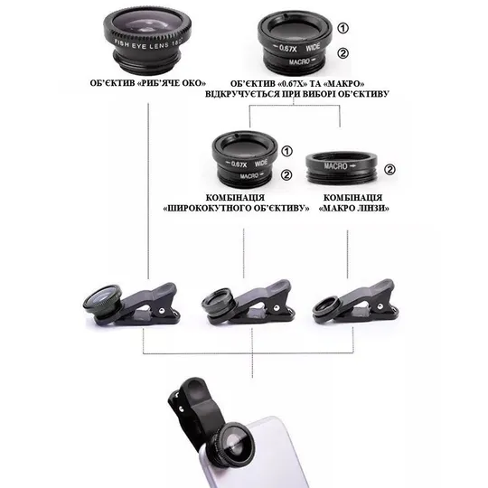 Макролінза, макролинза 3в1 Universal clip lens 0.67x wide, macro, fish Де купити