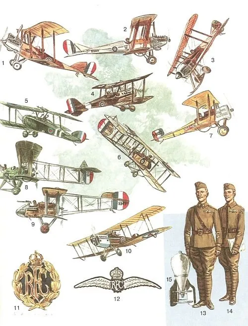 Энциклопедия вооружения и военного костюма. Первая Мировая война 1914-1918 - *.pdf Недорого