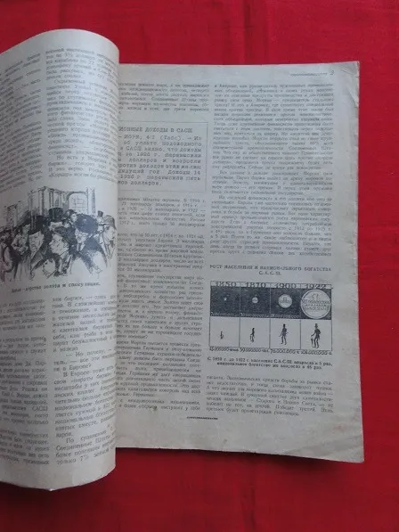 «Навколо Світу». 1928р. №2. З аукціону