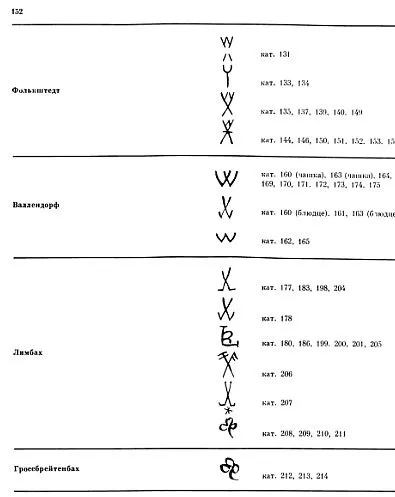Фарфор заводов Тюрингии - *.pdf Продаж