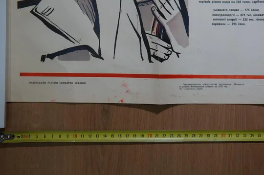Купити плакат социалистические обязательства хмельницкий 1976 №8162