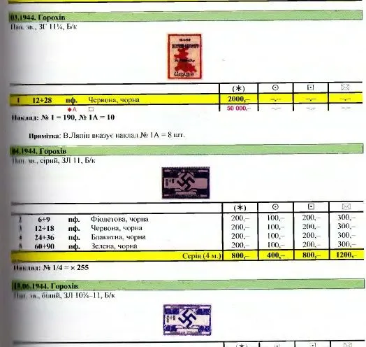 Поштові марки України 1850-2009 гг - *.pdf Продаж