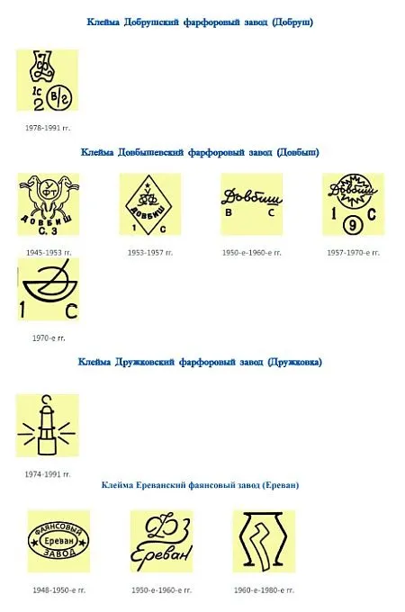 Клейма фарфоровых заводов СССР 1940-1991 гг - *.pdf Продаж