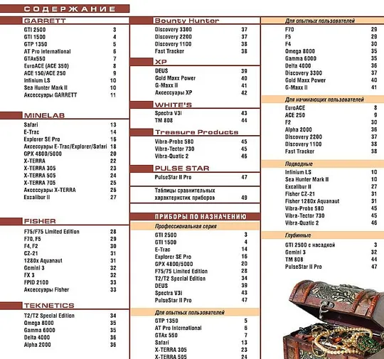 Купити Металлодетекторы - *.pdf