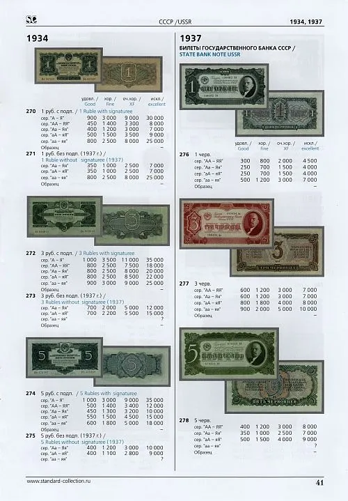 2013 - Бумажные дензнаки России с 1769 г. - *.pdf Продаж