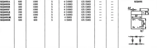 ДіОДНІ МОСТИ КЦ405 А,Б,В,Д,Е.Ж (ЛОТ-2ШТ) НОВІ Інтернет-аукціон