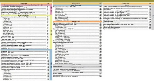 Купити Каталог банкнот СССР и России 1917-2025 гг - *.pdf