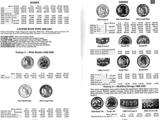 Guide Book of United States Coins - 2003 - *.pdf З аукціону