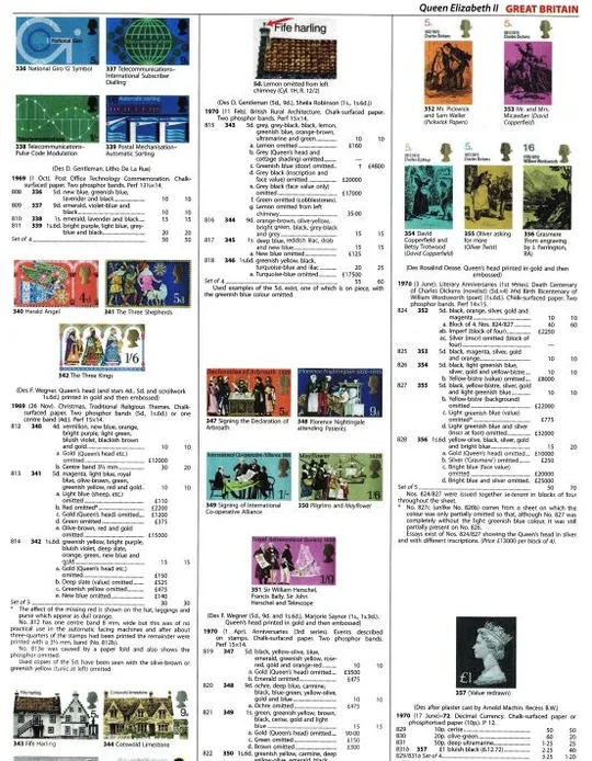 2020 - Stanley Gibbons - Марки Британской империи 1840-1970 - *.pdf Де купити
