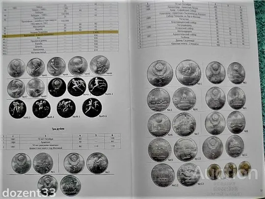 Каталог - Цінник монет СССР з 1921 по 1991 роки, Жетонів та Інше &quot; Де купити