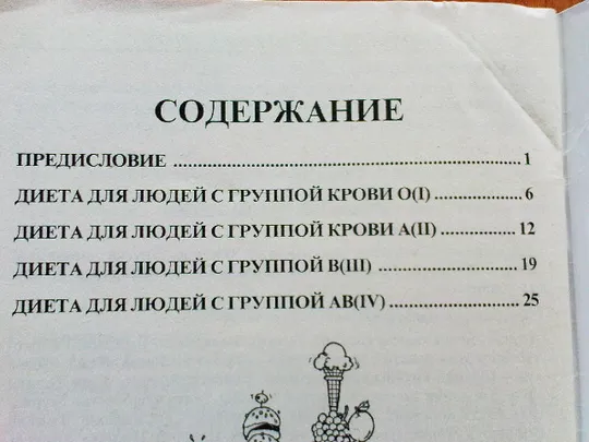Диеты по группам крови З аукціону
