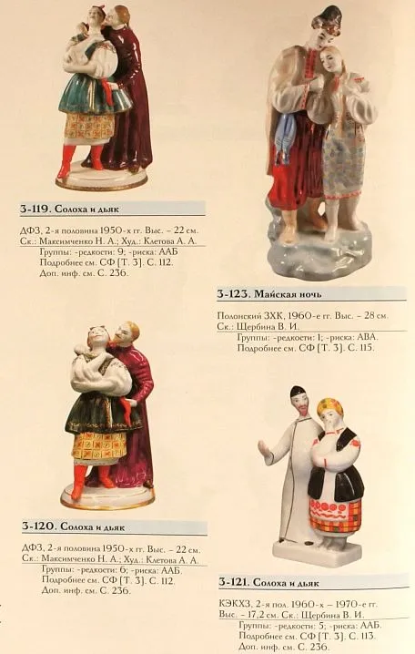 Советский фарфор. Каталог с оценкой - 3 книги - *.pdf З аукціону