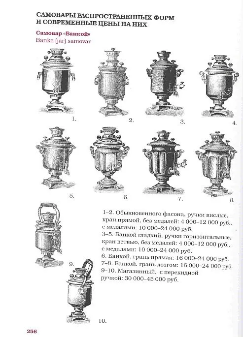 Самовары России - *.pdf Де купити