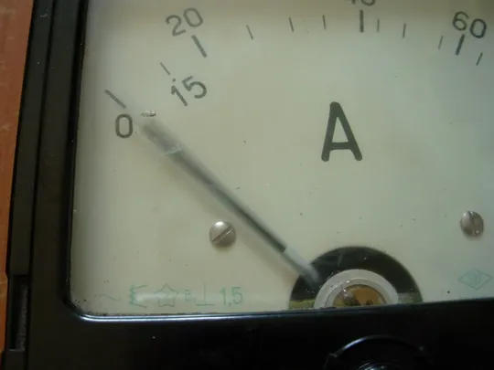 Амперметр змінного струму Продаж